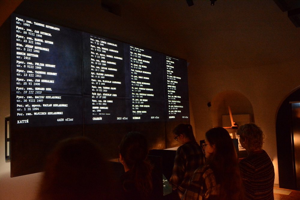 Warsztaty z archeologii współczesności